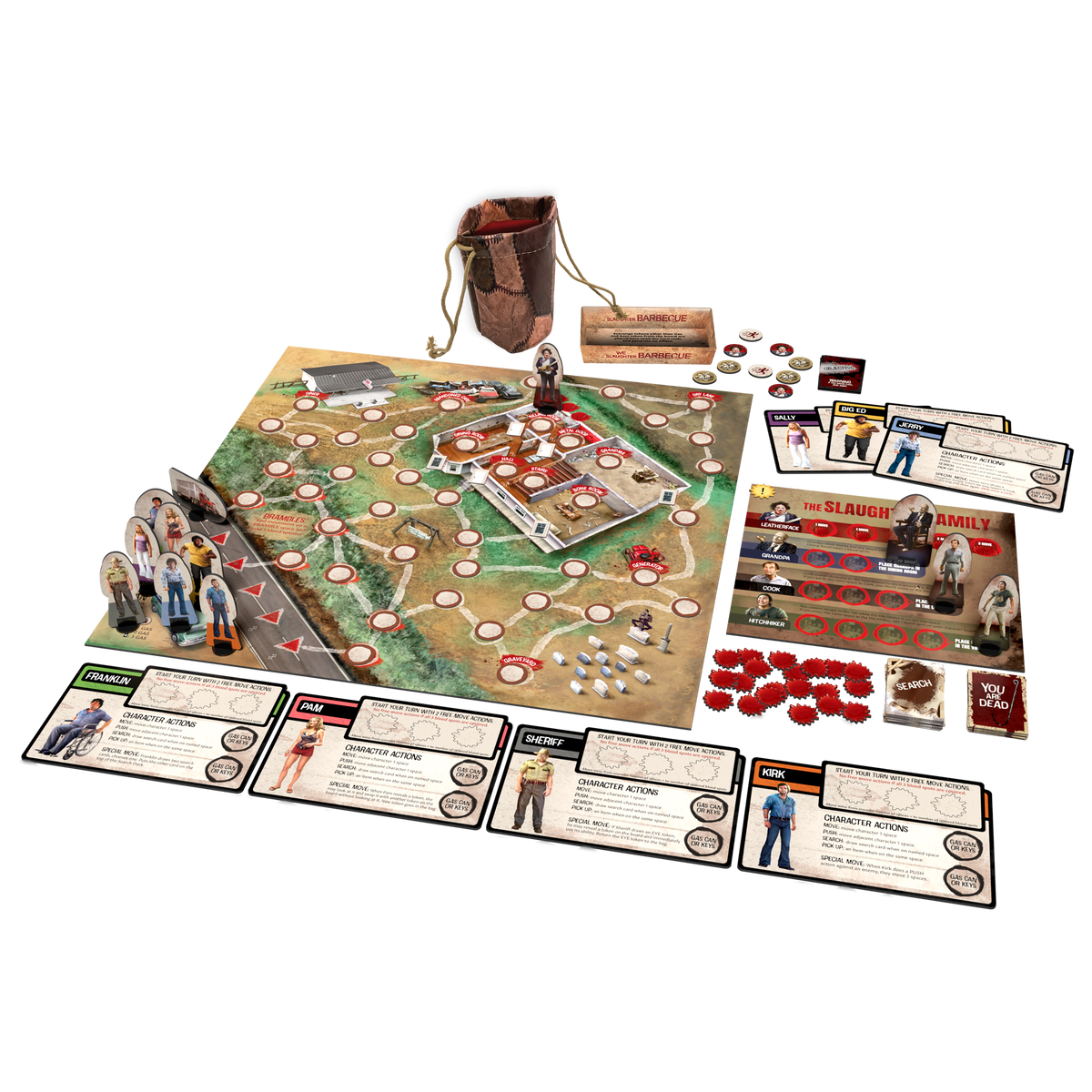 The Texas Chainsaw Massacre Board Game